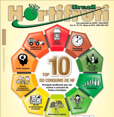 HF Brasil apresente o TOP 10 de tendências de consumo de frutas e hortaliças
